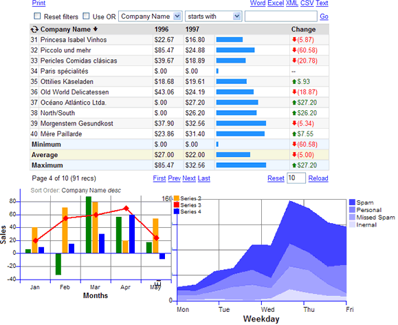 ASP Report Wizard 3.0